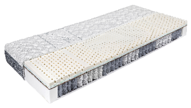 RADAF LATEX oldalanként eltérő keménységű, zónásított gumilatex fekvőfelületű táskarugós matrac antibakteriális és nedvességszabályozó huzatban