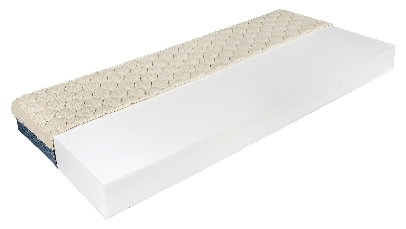 MURUF WOOL birkagyapjú fekvőfelületű monozónás hideghab matrac, vákuumcsomagolásban