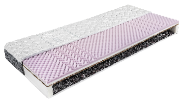 LADUP PLUS oldalanként eltérő keménységű, klímacsatornás, zónásított hideghab fekvőfelületű bonellrugós matrac antibakteriális és nedvességszabályozó huzatban