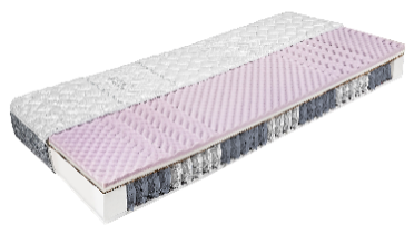 VELER PLUS oldalanként elétrő keménységű, klímacsatornás, zónásított hideghab fekvőfelületű táskarugós matrac antibakteriális és nedvességszabályozó huzatban