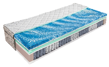 LENER COOL BALANCE hűsítő és légáteresztő memóriahab és heterogén hideghab fekvőfelületű topperrel (forgatható) egybeépített zónásított táskarugós matrac nedvesség- és hőszabályozó, hipoallergén huzatban