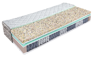 LENER MEMORY HARD testhőre lágyuló keményített memóriahab és keményített hideghab fekvőfelületű topperrel (forgatható) egybeépített zónásított táskarugós matrac nedvesség- és hőszabályozó, hipoallergén huzatban